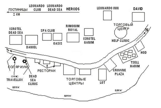 Схема отелей на Мёртвом море Израиля